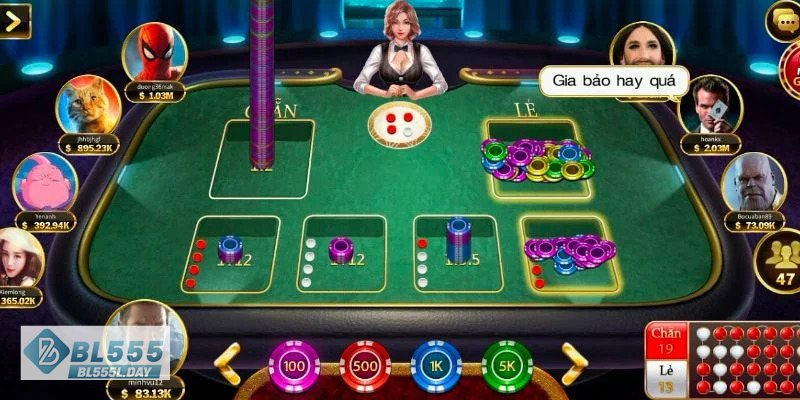 cách đánh đề trúng 100 miền Nam - Phân bổ vốn theo bậc thang